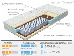 матрас 