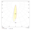 Бра Technical Comodo C031WL-L8B3K
