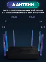 Wi-Fi роутер Redmi Router AX6S CN, черный