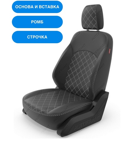 Авточехлы Premium на заказ Авточехлы Premium на заказ