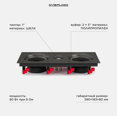 CVGAUDIO THC508 Двухполосные, прямоугольные, встраиваемые в стену или потолок акустические системы Hi-Fi класса для использования в составе ДК, 30W(RMS) / 100W(max), 8ohm