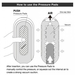 Мастурбатор Tenga Flip Zero Gravity с вибрацией, белый