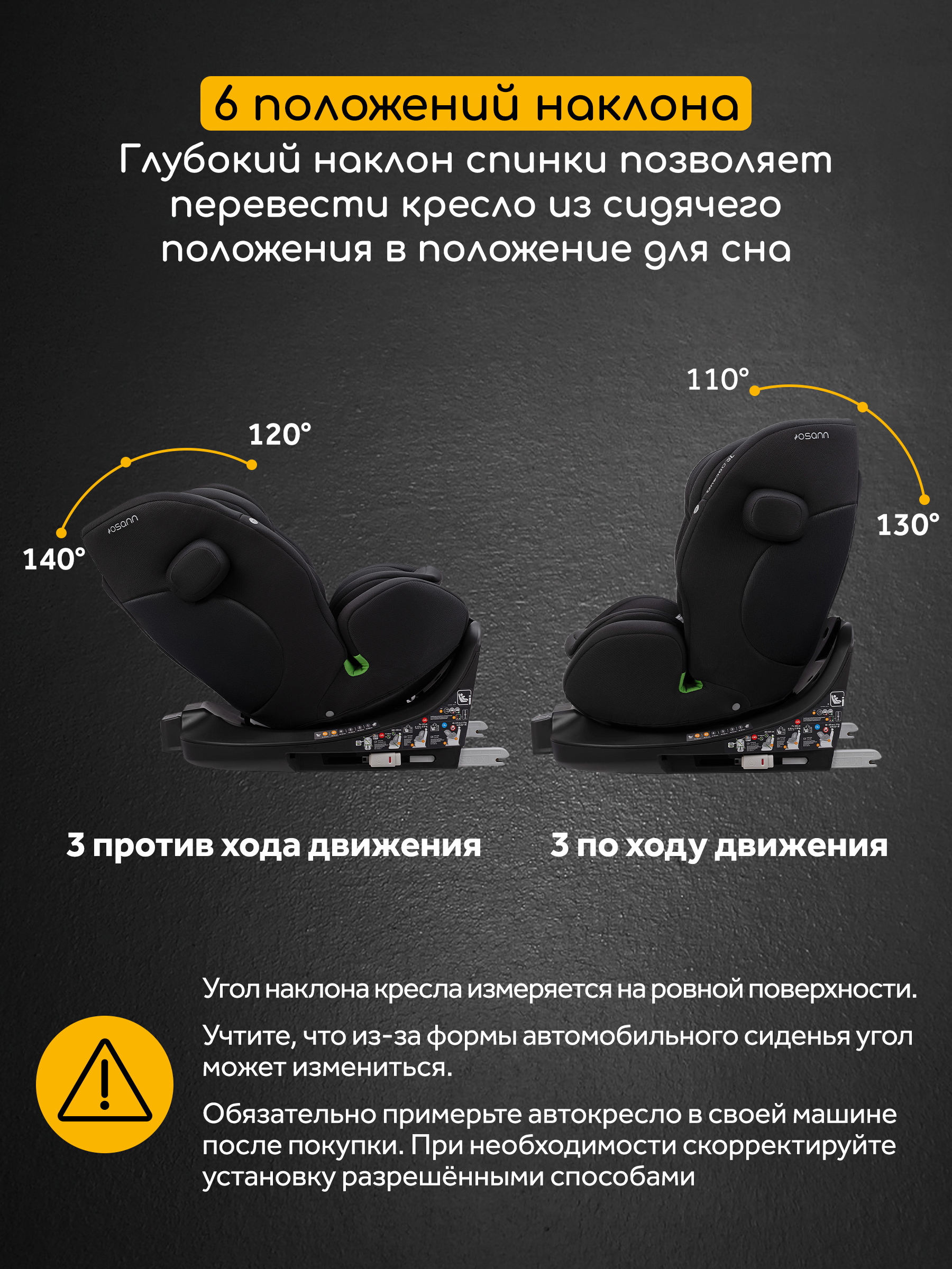 Детское автокресло Osann One360 SL Carbon