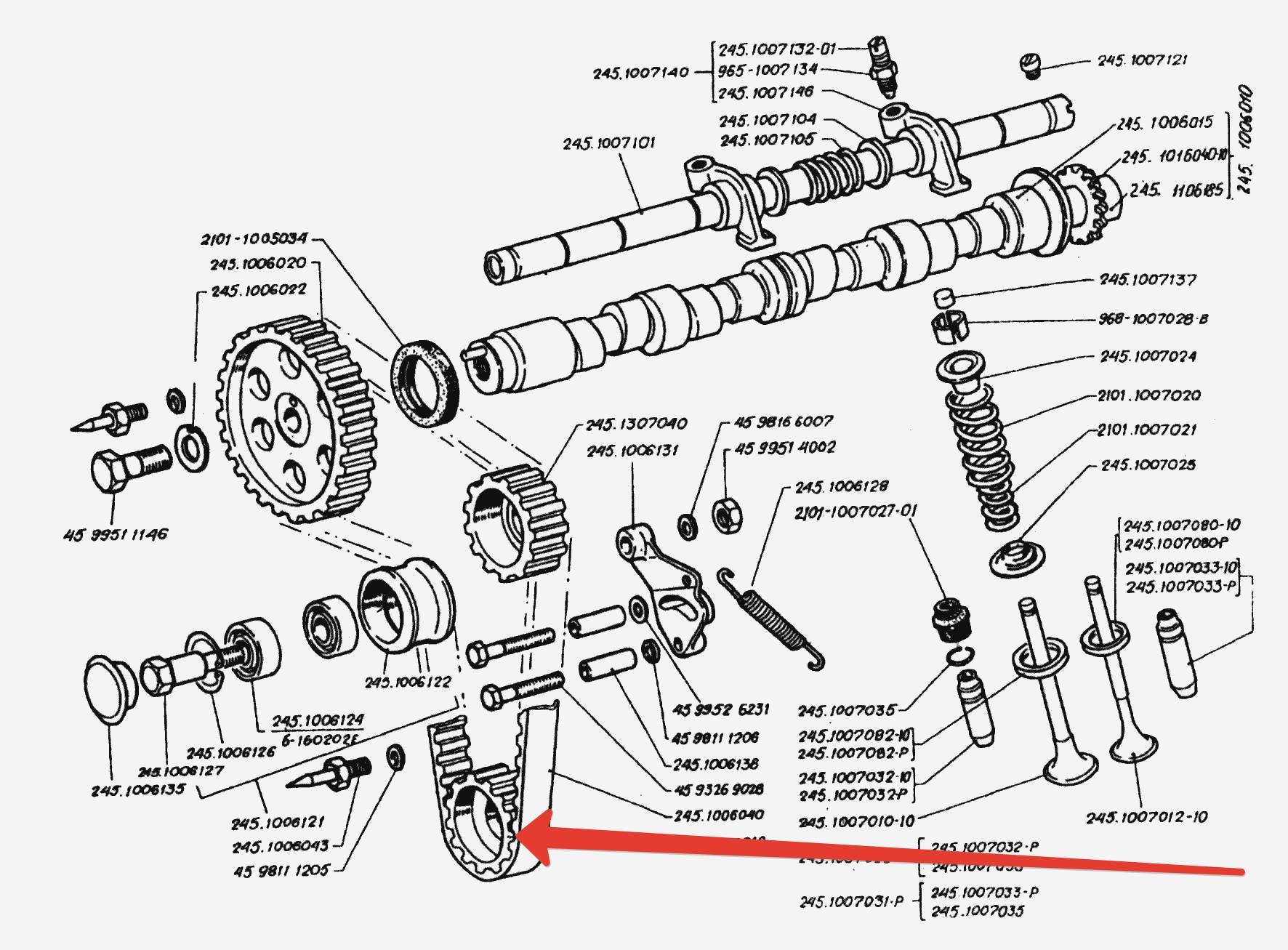 Распредвал таврия. Система газораспределения двигателя ЗАЗ 968. ЗАЗ 1103 ГРМ. Распределительный вал Запорожца. Схема взаимодействия деталей газораспределительного механизма.