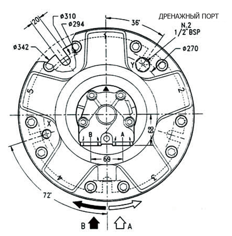 Гидромотор INM4-900