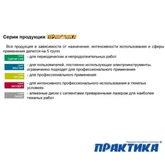 Бита отверточная ПРАКТИКА Эксперт PZ-3 х 25мм Tin (20шт) (036-919)