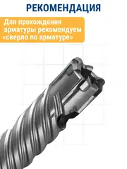 Бур SDS-plus ПРАКТИКА 18 x 250/310 мм серия 
