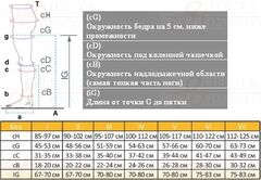 Гольфы плотные Care 2830 OPPO Medical 1 класс 18-21 мм рт.ст.