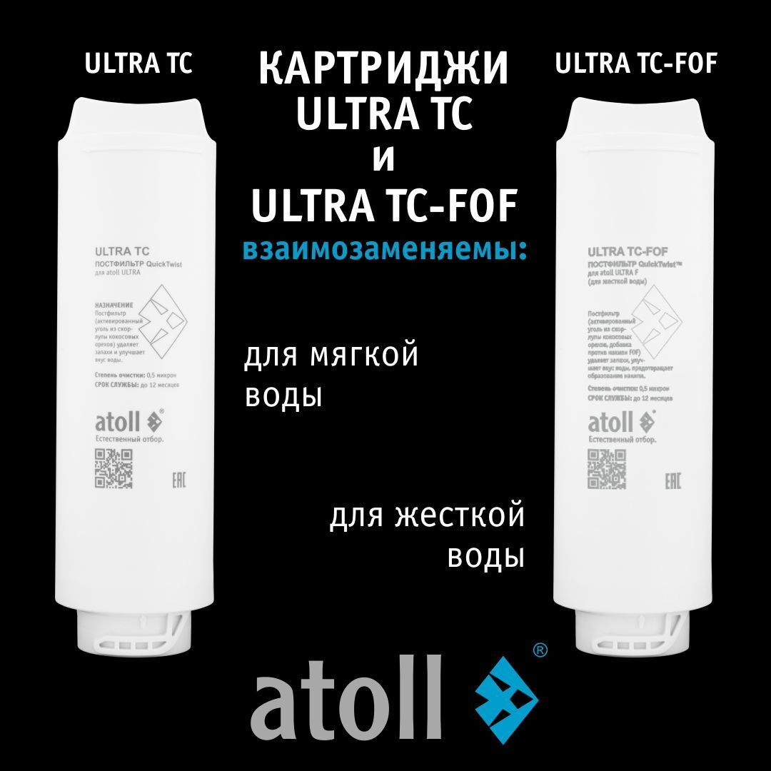 Картридж Atoll ULTRA TC-FOF (постфильтр)