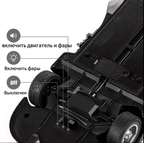 Бэтмобиль инерционная модель из фильма Бэтмен 1989