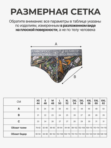 Комплект из 3-х спортивных трусов - «Это Круто!»