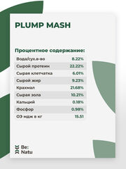 Мюсли Plump mash 20 кг