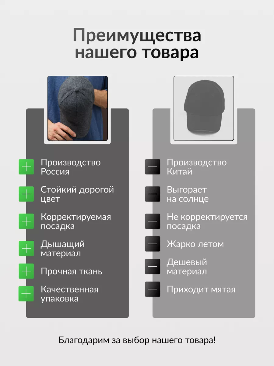 Бейсболка летняя спортивная