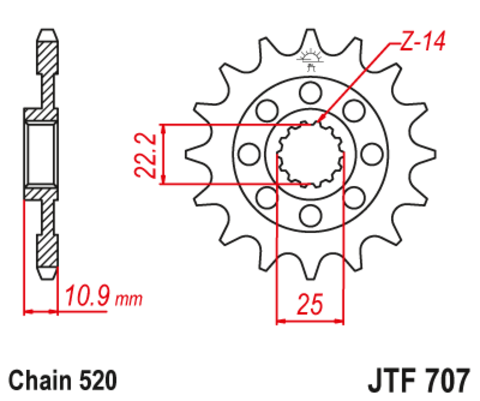 JTF707 