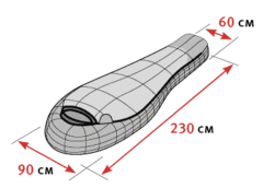 Купить спальник туристический зимний Alexika Iceland недорого.