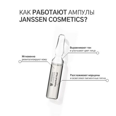 JANSSEN COSMETICS Фруктовые ампулы с витамином С, 3x2 мл | SUPERFRUIT FLUID