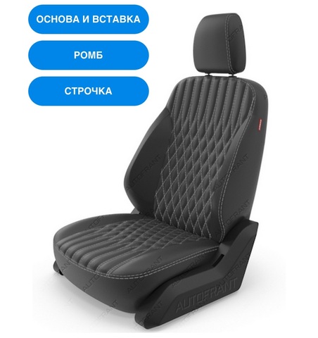 Авточехлы Premium на заказ Авточехлы Premium на заказ