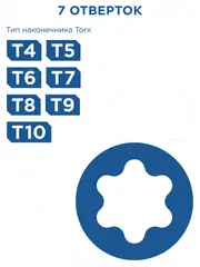 Набор отверток для точных работ КОБАЛЬТ Ultra Grip 50 мм, TORX: T4; T5; T6; T7; T8; T9; T10. CR-V кейс (7 шт.) (245-237)