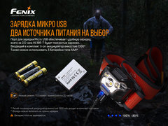 Фонарь налобный FENIX HL18R-T 500lm аккумуляторный