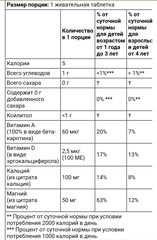 Now kids, Kid Cal, 100 жевательных таблеток