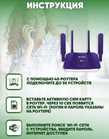 Точка доступа Wi-Fi роутер Беспроводной B818, 4G модем