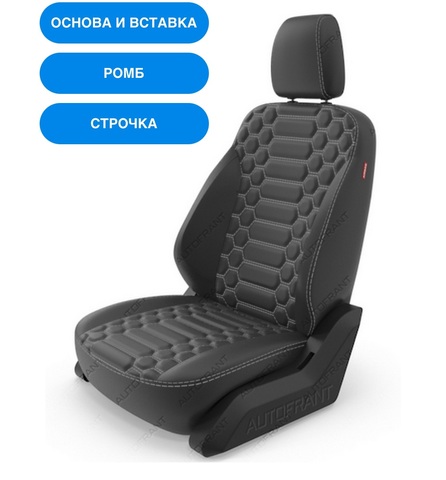 Авточехлы Premium на заказ Авточехлы Premium на заказ