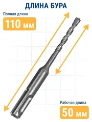 Бур SDS-plus ПРАКТИКА  6,5 х  50/110 мм серия Профи по бетону (911-192)