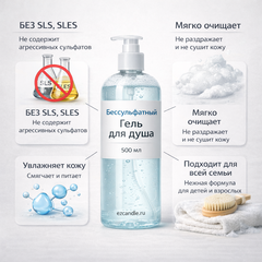 Основа для бессульфатного геля для душа