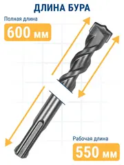 Бур SDS-plus ПРАКТИКА 16 х 550/600 мм серия Профи по бетону (033-819)
