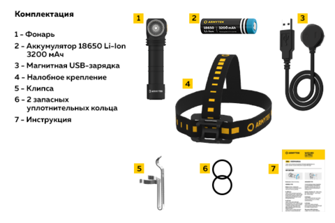 Фонарь универсальный Armytek Wizard C2 Magnet USB черный/желтый лам.:светодиод.x1 (F08901W)