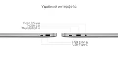 Ноутбук Xiaomi RedmiBook Pro 14