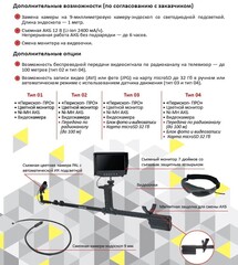 Видеодосмотровое устройство Перископ-ПРО (тип 03)