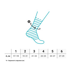 Ортез для ахилла BAUERFEIND AchilloTrain