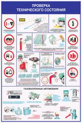 Информационный стенд "Проверка технического состояния"