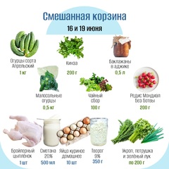 Смешанная корзина