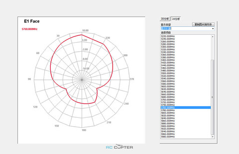 Антенна Foxeer Echo 2 5.8G 9dBi Patch Feeder Antenna RHCP SMA PA1508