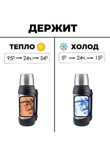 Картинка термос Dkadi KD938-2 Steel - 3