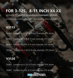 T-Motor Velox V3120 KV500 (10-11", 8-12S, 7 кг), Cinematic