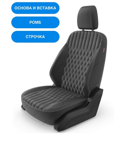 Авточехлы Premium на заказ Авточехлы Premium на заказ