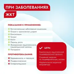 Best Dinner Vet Profi Gastro cухой корм взрослых собак всех пород при нарушениях пищеварения 2 кг