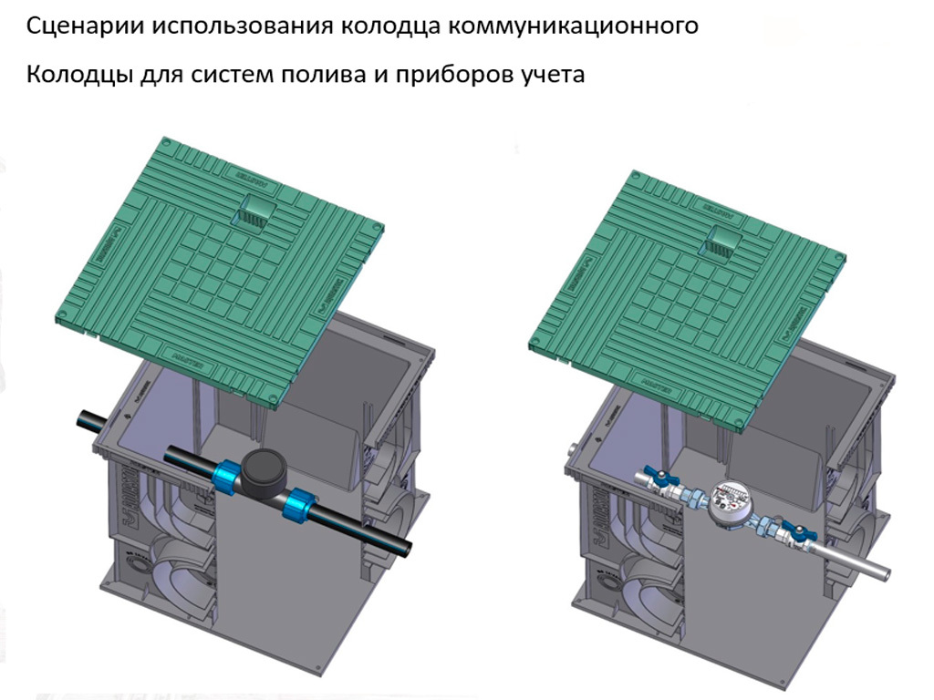 Колодец коммуникационный Master 350х350х420 (с крышкой) - купить по  выгодной цене | Интернет-магазин ГеоПластБорд