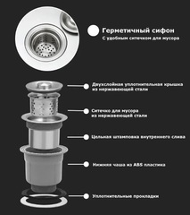 Мойка врезная нерж. AFLORN 600х450, толщ 3,0 мм, цвет САТИН. Премиум.
