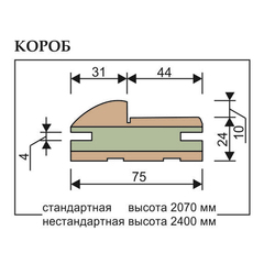 Купить Коробка телескоп шпонированная Дворецкий