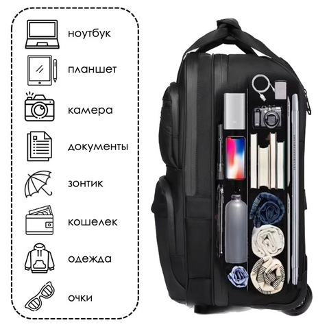 Картинка сумка на колесах Ozuko 9699 Black - 15