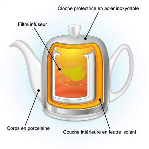 Фарфоровый заварочный чайник на 4 чашки с бронзовой крышкой, белый, артикул 216411.