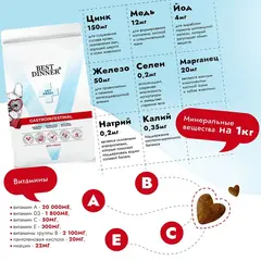 Best Dinner Vet Profi Gastro cухой корм взрослых собак всех пород при нарушениях пищеварения 2 кг