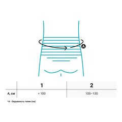 Ортез плечевой BAUERFEIND OmoLoc