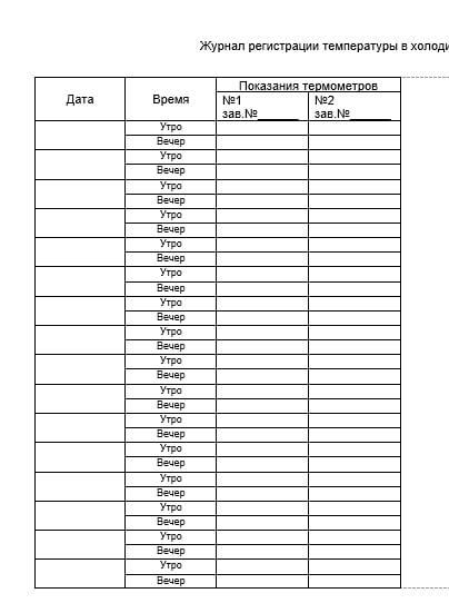 Журнал температурного режима холодильника процедурного кабинета образец заполнения