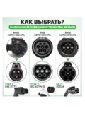 Держатель для разъёма кабеля зарядки электромобиля Type 2
