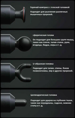 Массажный пистолет Xiaomi Mijia Smart Fascia Gun H3 MJJMQ06YM Black (CN)